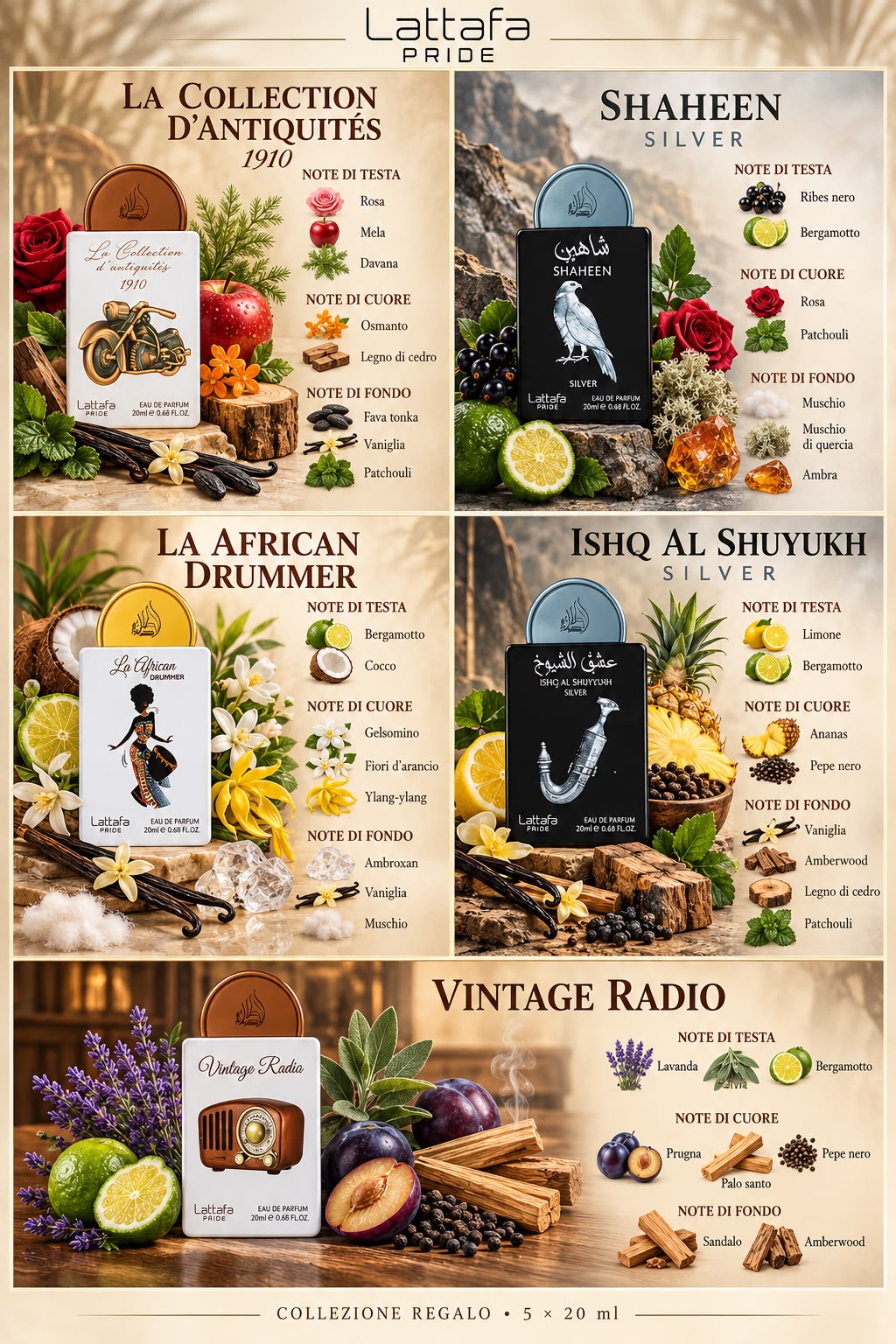 Cofanetto Lattafa Pride Gift set n.5 (5x20ml)